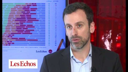 Sondage popularité : Hulot au pinacle, Ferrand et Valls abîmés