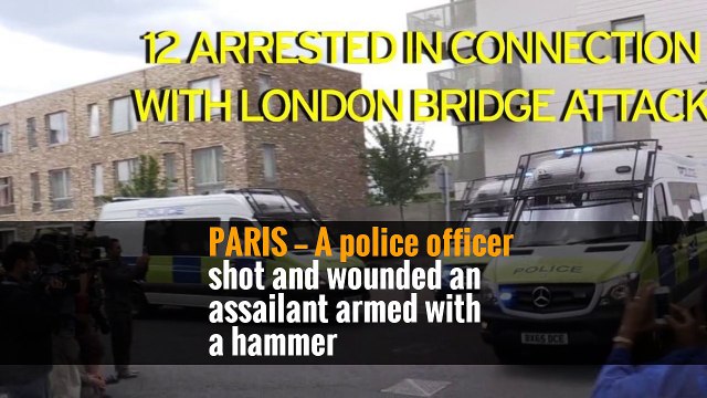 Police Shoot Attacker Outside Notre-Dame Cathedral in Paris