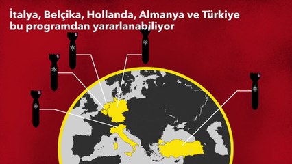 NATO Nükleer Paylaşım Programı