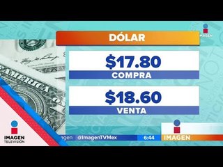 Así amanecen los mercados este miércoles 7 de junio | Noticias con Francisco Zea