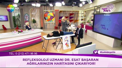 Ayak Altındaki Hangi Noktalar Hastalıklara Çare Oluyor? | Bursa Refleksoloji Masaj Bioenerji Hacamat Sülük