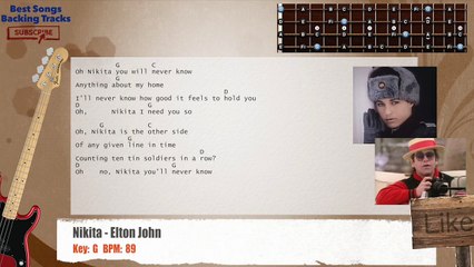 Nikita - Elton John Bass Backing Track with chords and lyrics