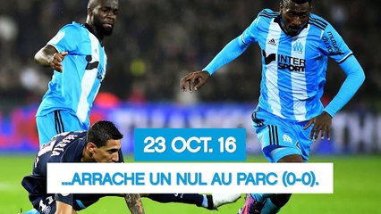 Rétro - Les grandes dates de la saison de l'OM