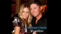 2015 cricket Top 10 Richest Cricketers ★By