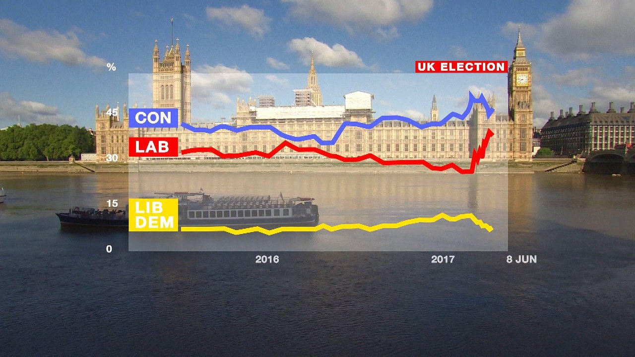 UK general election: Britons head to polls on Thursday