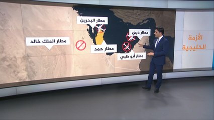 المنافذ التي أغلقت أمام قطر بعد المقاطعة