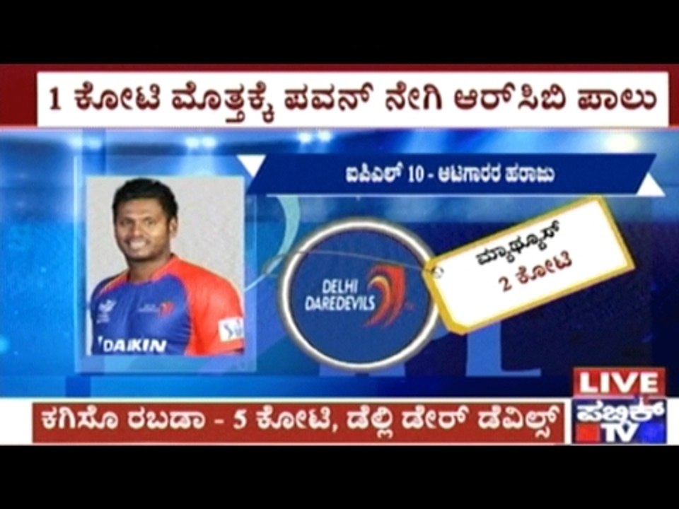 IPL 10 Bidding For Players: Which Team Got Which Player?