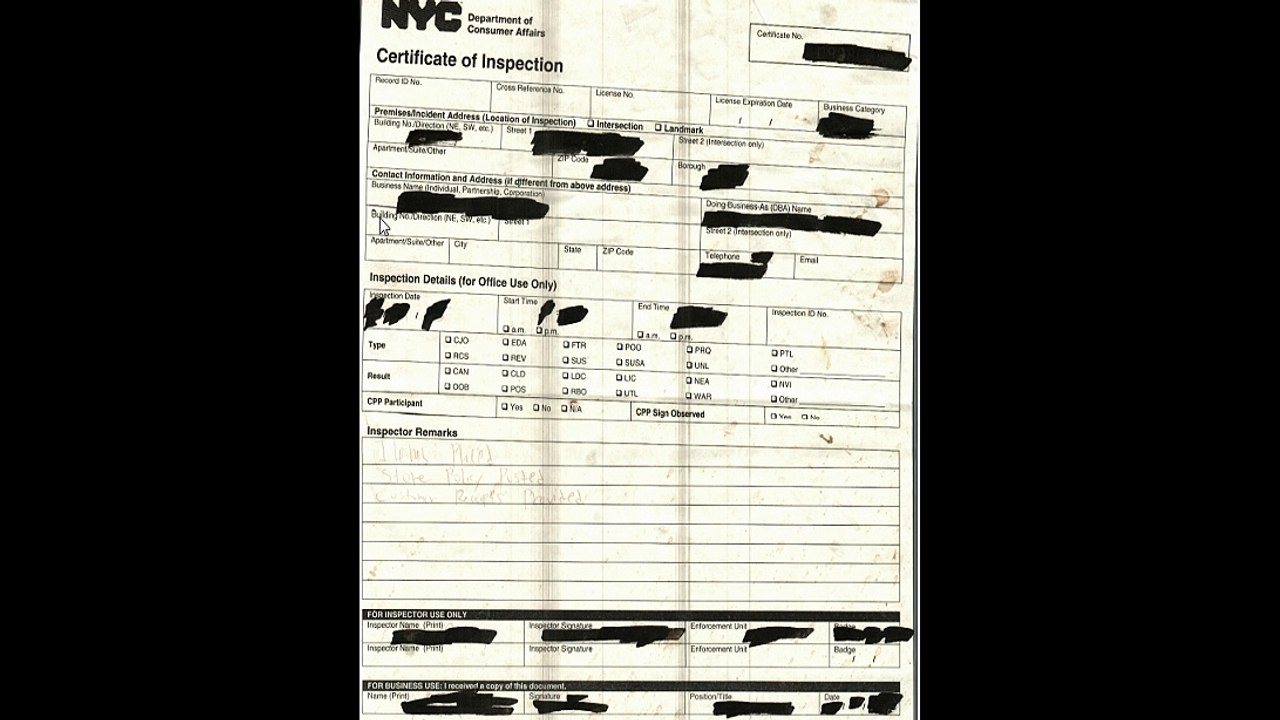 Certificate of inspection in business