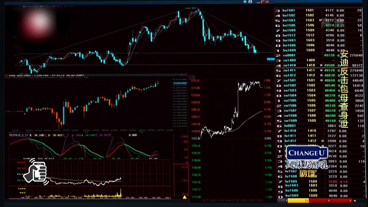 44 欢乐颂2 |44| 歡樂頌2 |44|【TV版】HD