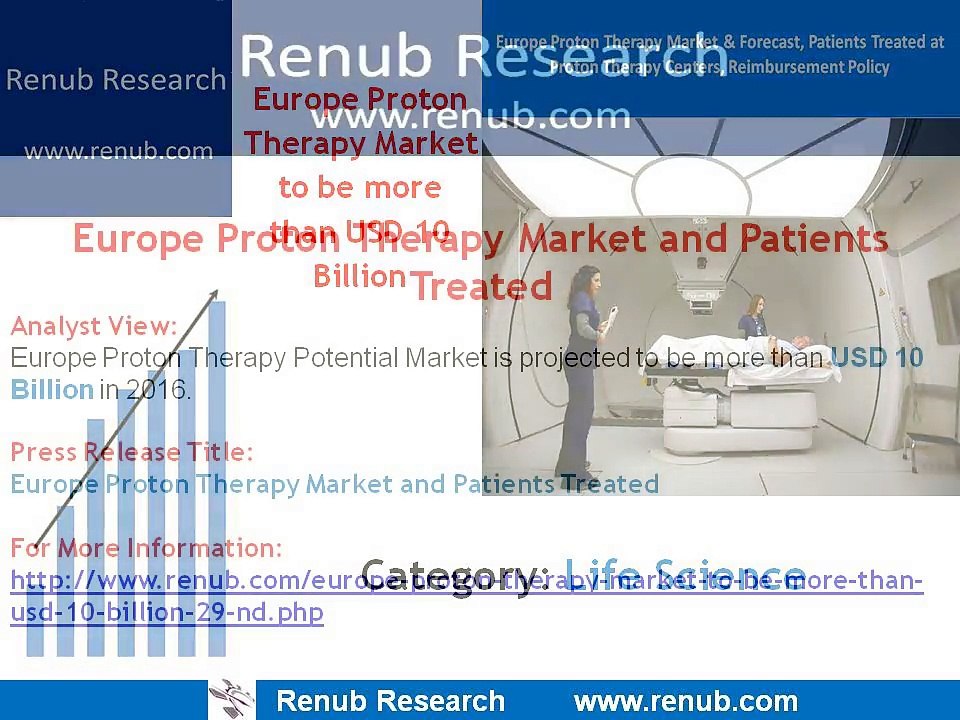 Europe Proton Therapy Market to be more than USD 10 Billion