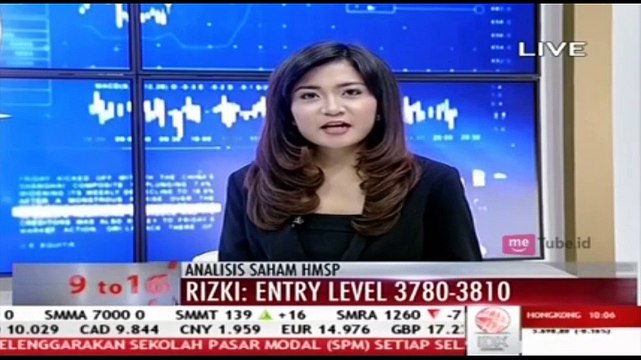 Update Pergerakan Sektoral dan Saham-Saham yang Masuk Top Gainers dan Top Losers