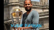 2015 cricket Top 10 Richest Cricketers ★By Fo