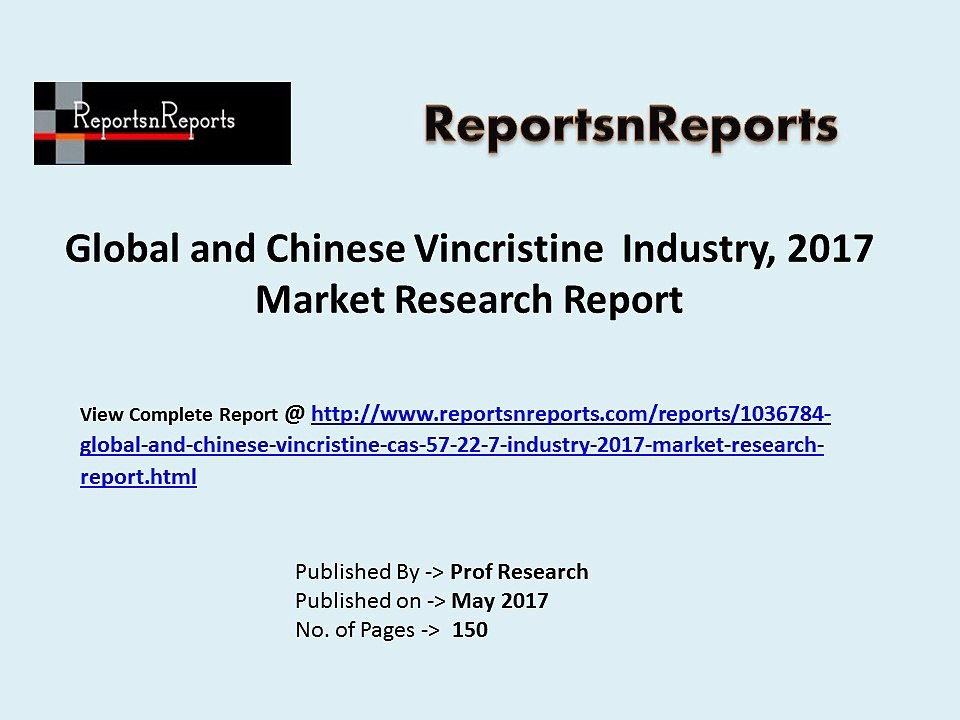 Vincristine Market Global Trend, Profit and Key Manufacturers Analysis Report