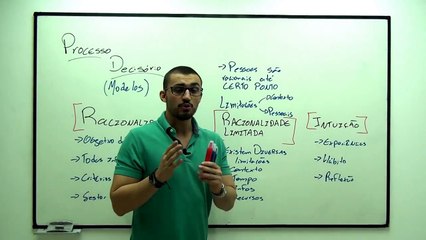 Processos Decisórios - Aula 02 (Modelos)
