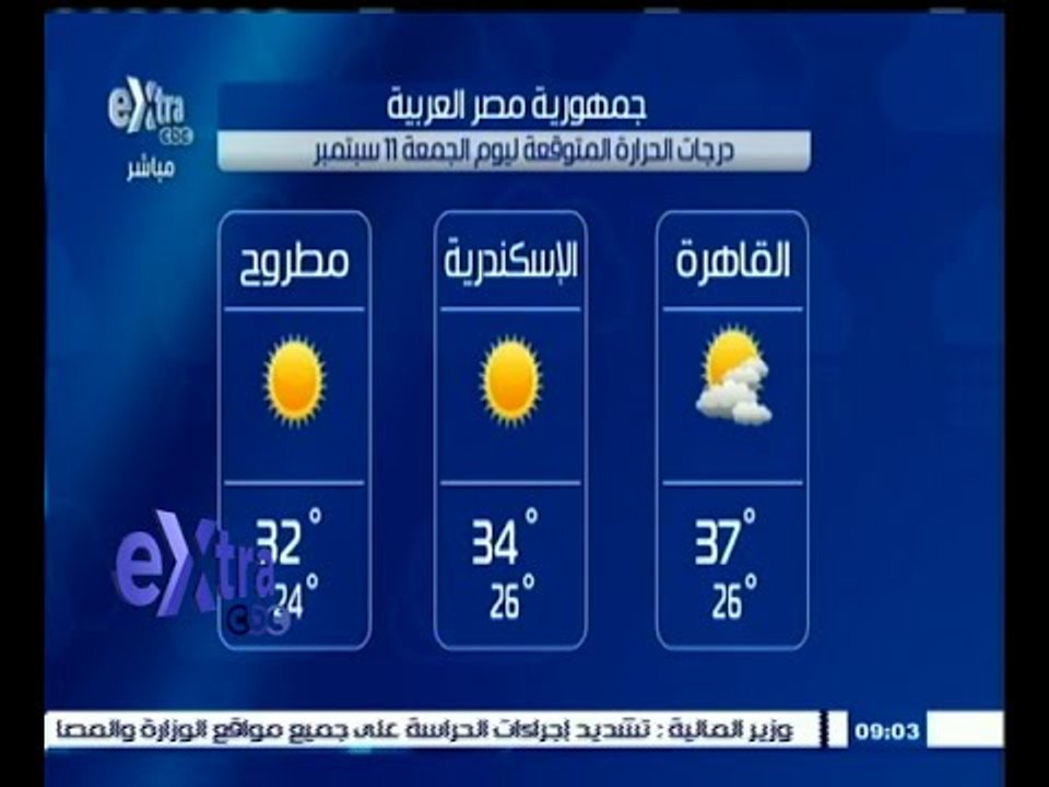 #غرفة_الأخبار | تعرف .. درجات الحرارة المتوقعة...
