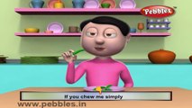 Chilly | 3D animated nursery rhymes for kids with lyrics  | popular Vegetables rhyme for kids | Chilly  song  | Vegetables songs | Funny rhymes for kids | cartoon  | 3D animation | Top rhymes of Vegetables for children