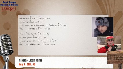 Nikita - Elton John Vocal Backing Track with chords and lyrics