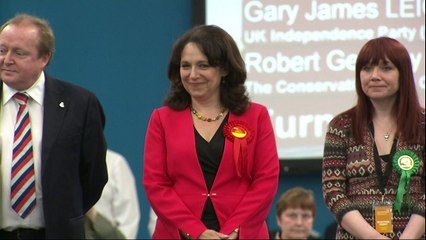 Labour holds Sunderland Central