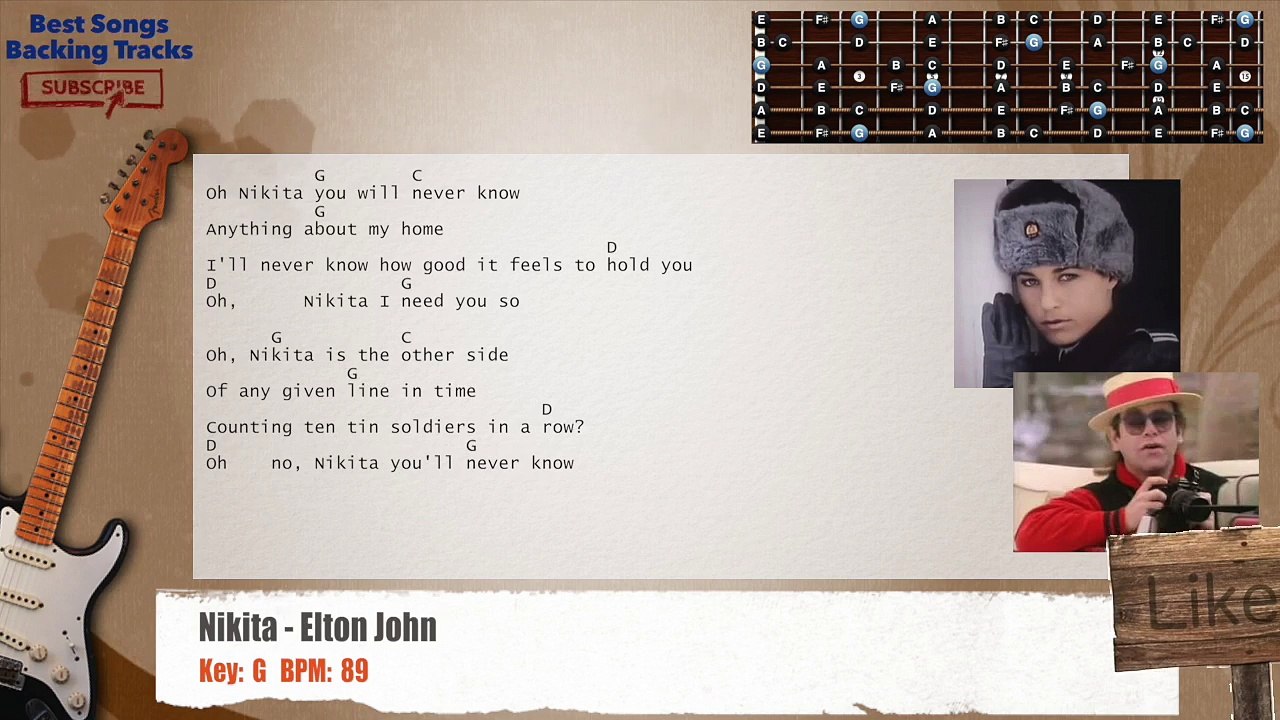 Nikita - Elton John Guitar Backing Track with chords and lyrics