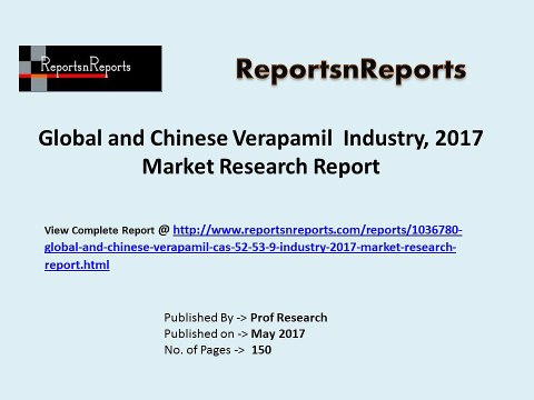 Verapamil Industry 2017 Market Size, Share and Growth Analysis Research Report