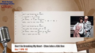 Don't Go Breaking My Heart - Elton John & Kiki Dee Vocal Backing Track with chords and lyrics