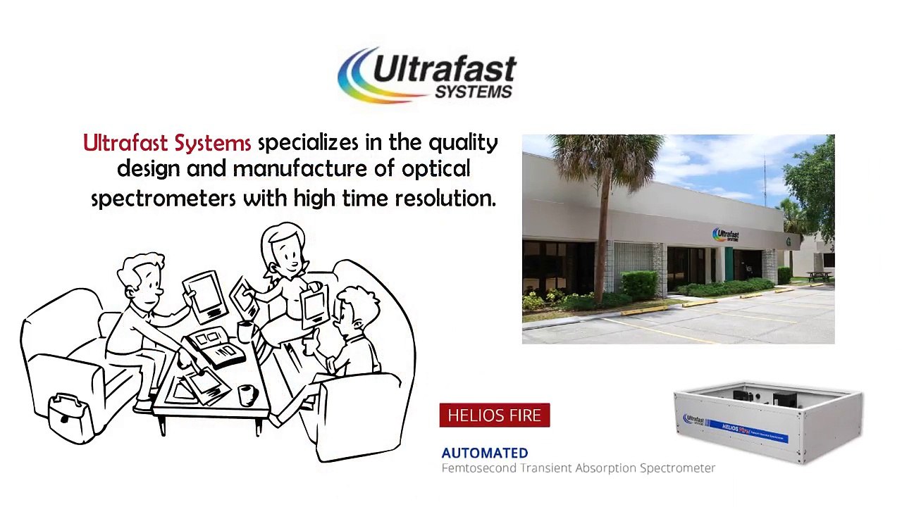 Innovative Optical Spectrometers with High Time Resolution