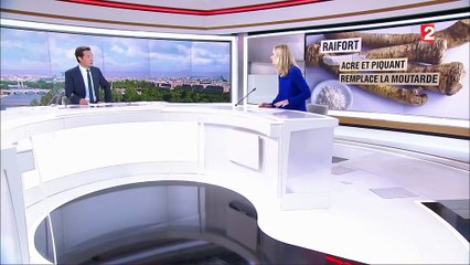 Alimentation : le succès des condiments