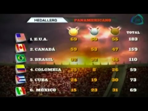 EU continúa de líder del medallero de los Juegos Panamericanos 2015