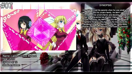Top 10 Best Ecchi/Harem/Romance/Comedy Anime