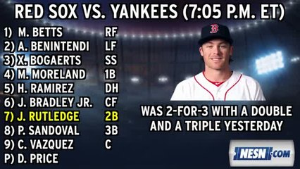 Red Sox Lineup: David Price Starts Crucial Rubber Match Vs. Yankees