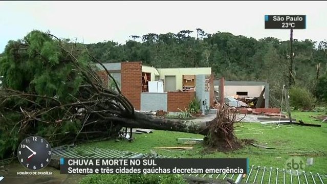Temporal mata três pessoas e provoca estragos no Rio Grande do Sul
