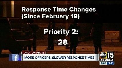Is it taking Phoenix PD too long to respond to emergencies?