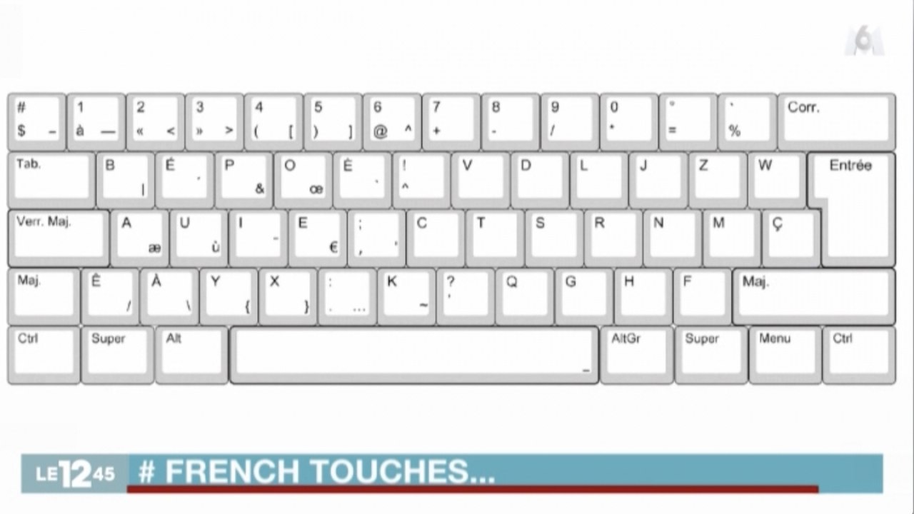 [Zap Actu] Le clavier français AZERTY va changer  (09/06/17)