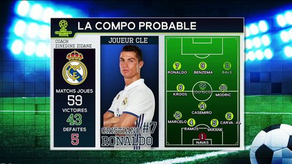 JUVENTUS-REAL MADRID / QUI VA GAGNER LA LIGUE DES CHAMPIONS ? First Talk Foot #16