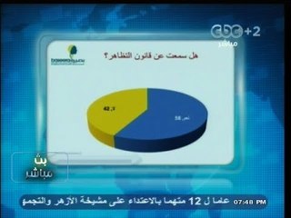 Download Video: #بث_مباشر | جدل حول قانون #التظاهر  ... #بصيرة : هل سمعت عن قانون التظاهر ؟