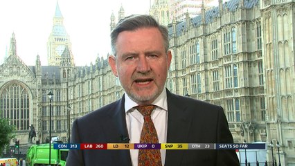 Gardiner: Deeply troubled by election outcome