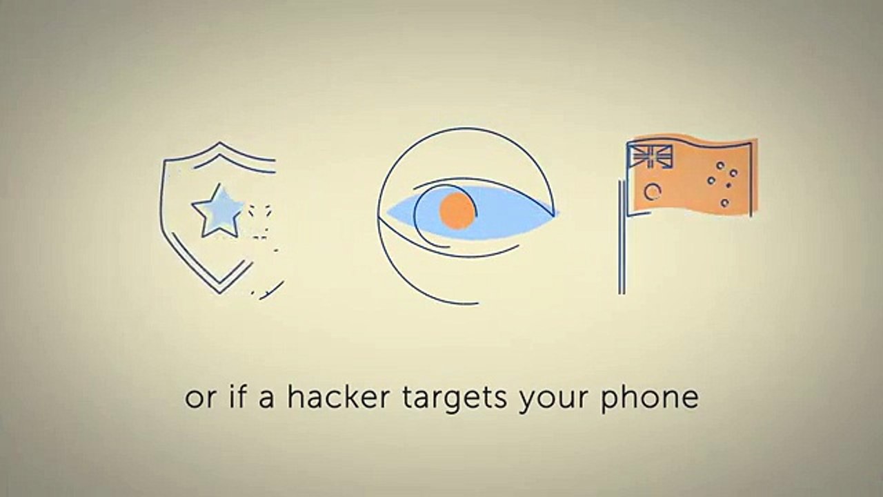 73.Sending secure text messages