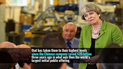 Alibaba Predicts Strong Sales in a Sign of Strength From China -