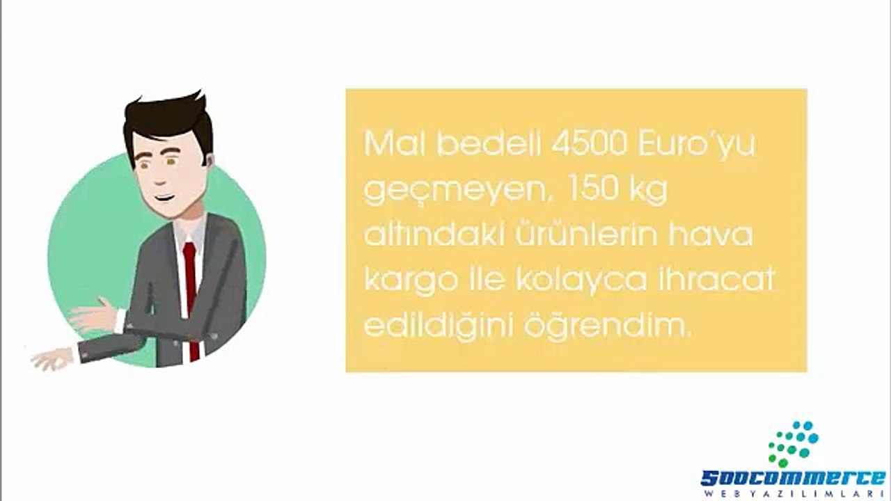 http://www.ihracat.online/