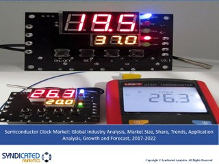 Semiconductor Clock Market - Global Industry Analysis, Market Size, Share, Trends, Application Analysis, Growth and Fore