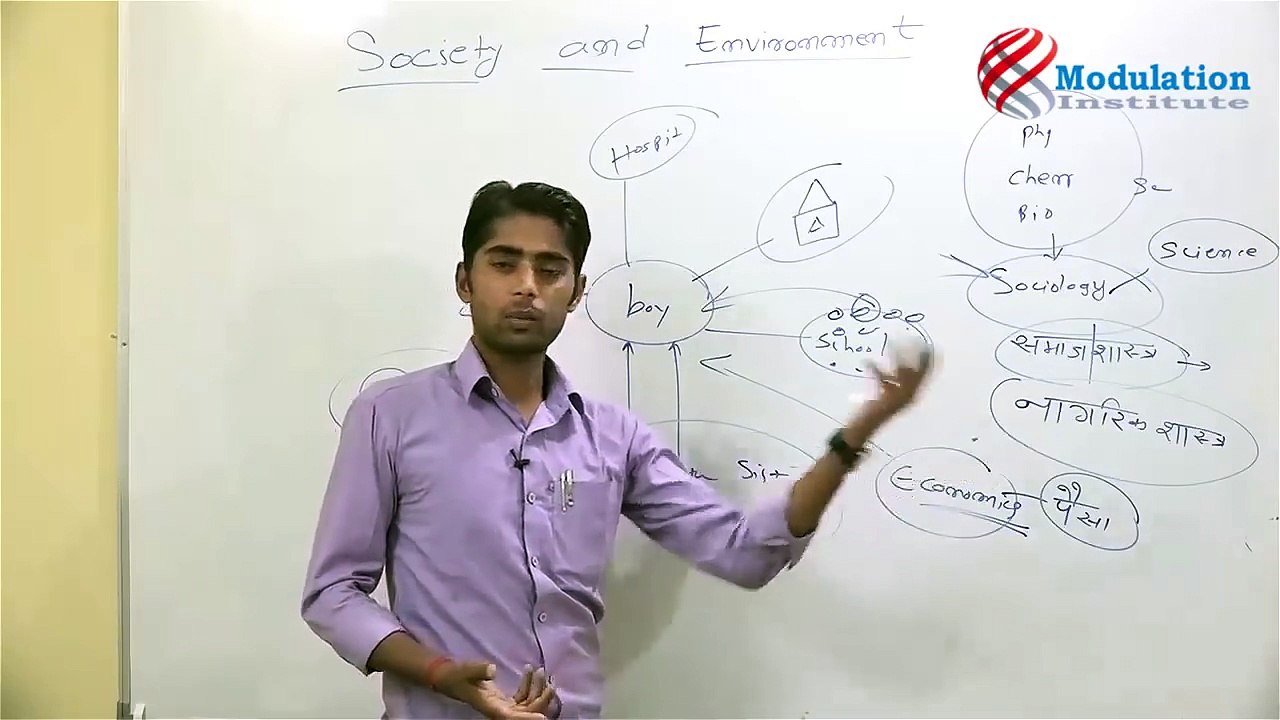 Society Environment Lecture