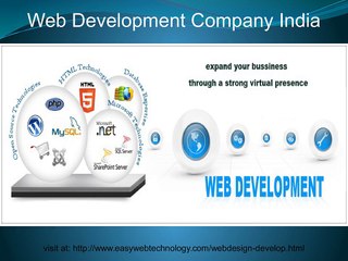 Easily find Web Development Company India.
