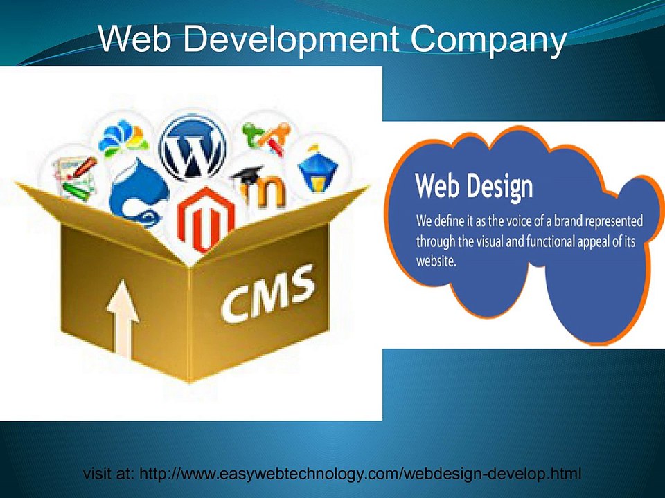 Best Website Development Companies Noida.