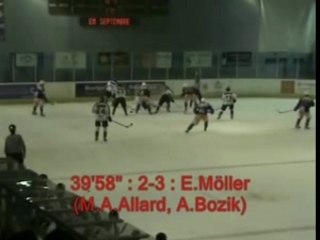 Résumé Montpellier-Bordeaux