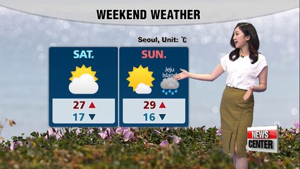 Sudden showers until midnight,  sunny weekend ahead