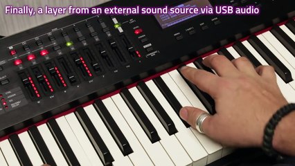 Roland RD-2000 Digital Stage Piano - Overview & Demo