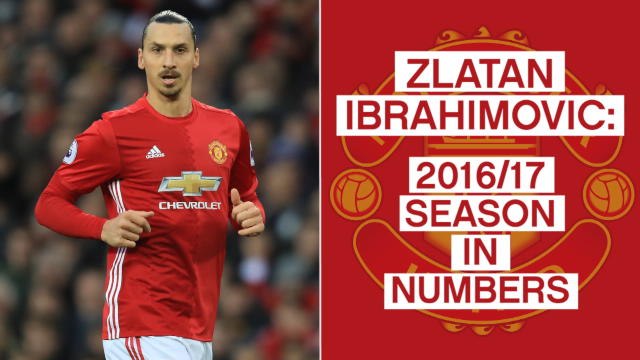 Zlatan Ibrahimovic leaves Man United