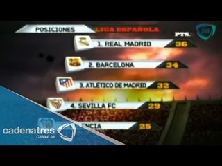 Real Madrid se mantiene como líder del fútbol español