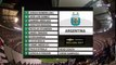 All Goals & highlights - Brazil 0-1 Argentina  - 09.06.2017 ᴴᴰ