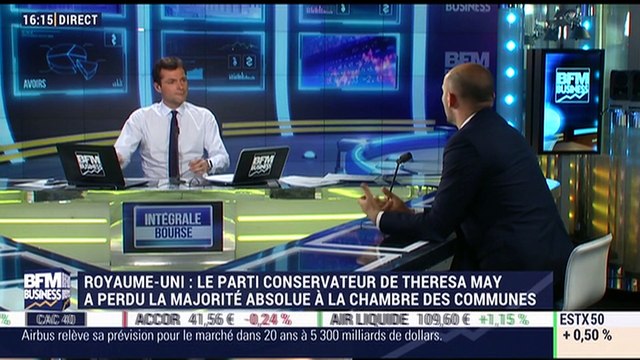 L'actu macro-éco: le parti conservateur de Theresa May a perdu la majorité absolue à la Chambre des communes - 09/06